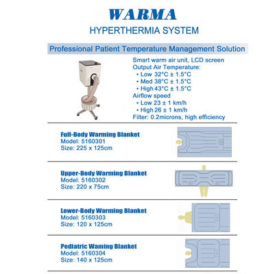 Chăn giữ ấm y tế chống tăng nhiệt không khí